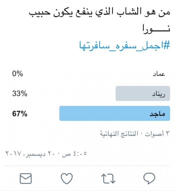 ماجد حبيب نورا