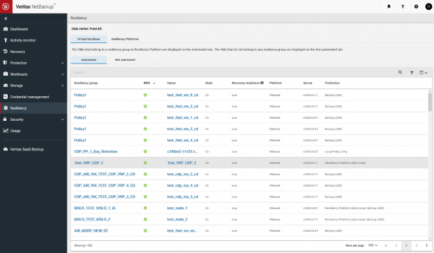 Veritas Netbackup screen.png