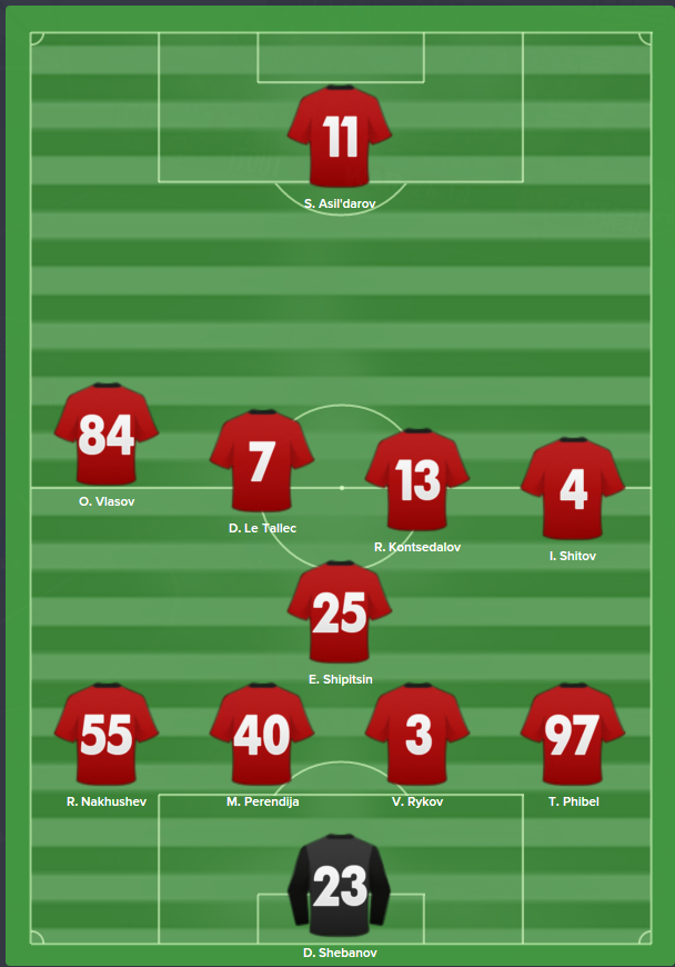 mordovia.png