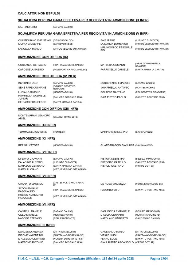 CU152-2022-2023-del-24.04.2023-10-14_page-0001.jpg