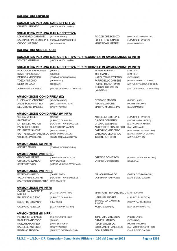 CU120-2022-2023-del-2.3.2023-5-11-17_page-0007.jpg