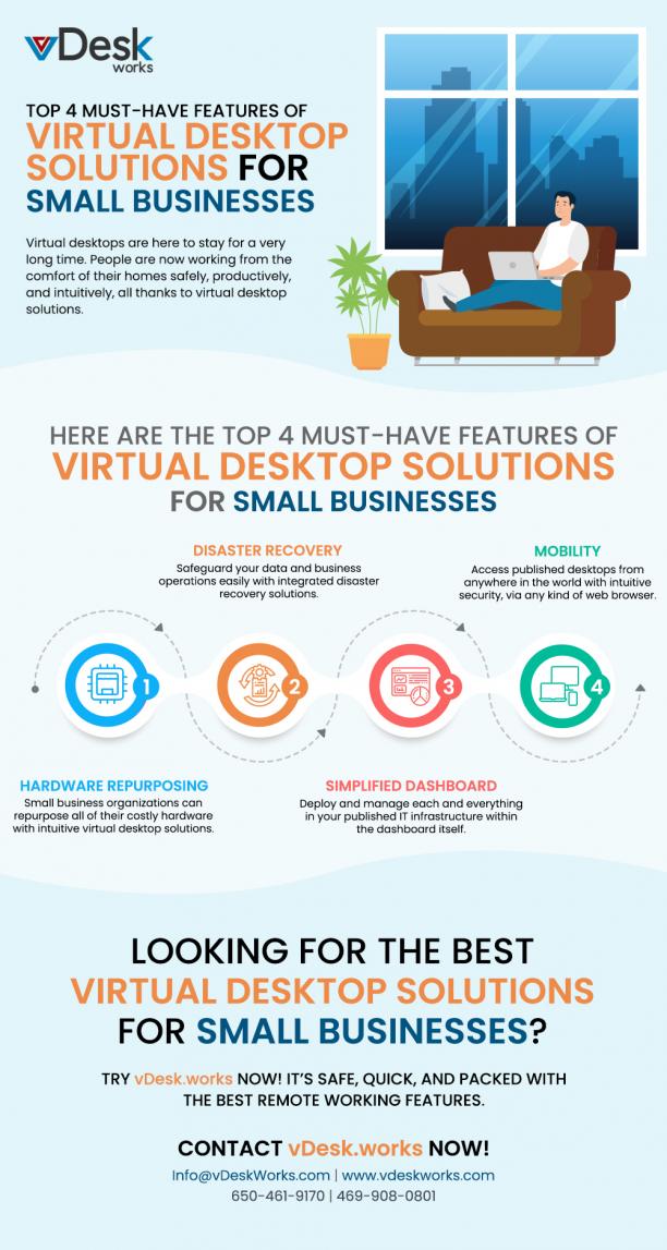 Virtual Dekstop Solutions For Small Businesses