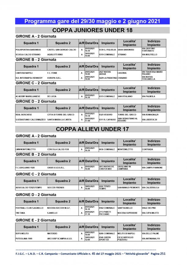C.U.45-S.G.S.Campania-2-16_page-0001.jpg