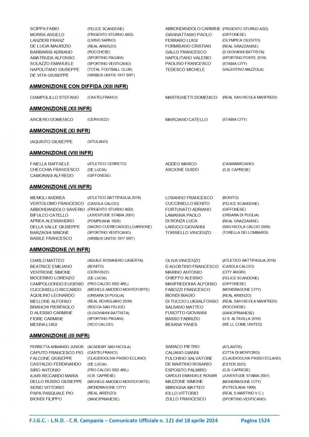 CU-121-2023-2024-del-18.04.2024-9-20_page-0010.jpg