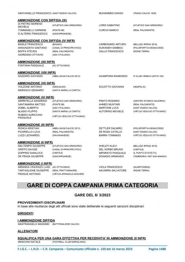 CU130-2022-2023-del-16.3.2023-11-18_page-0008.jpg