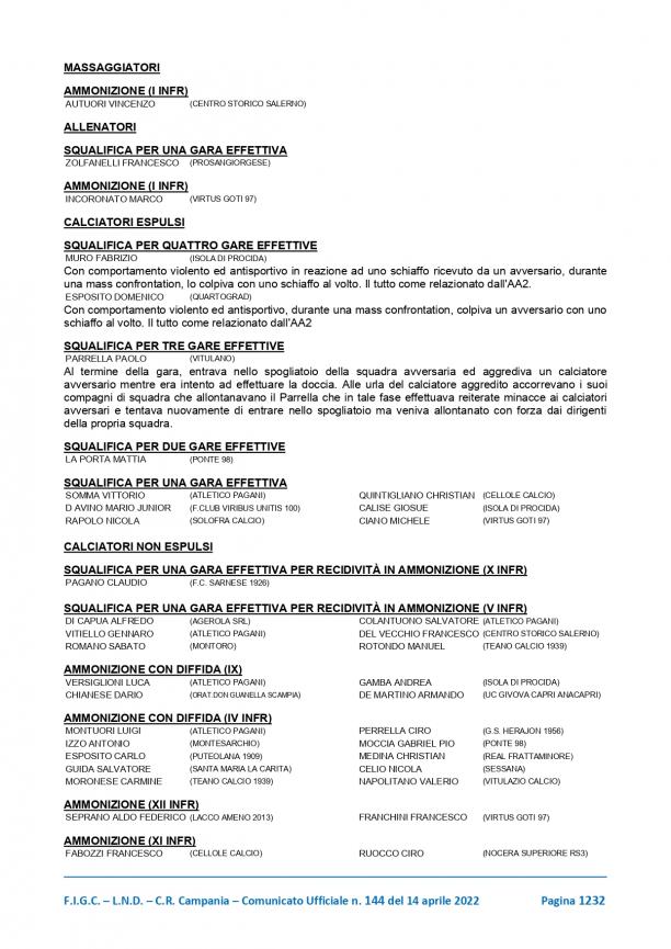 CU-144-2021-2022-del-14.4.2022-9-14_page-0004.jpg