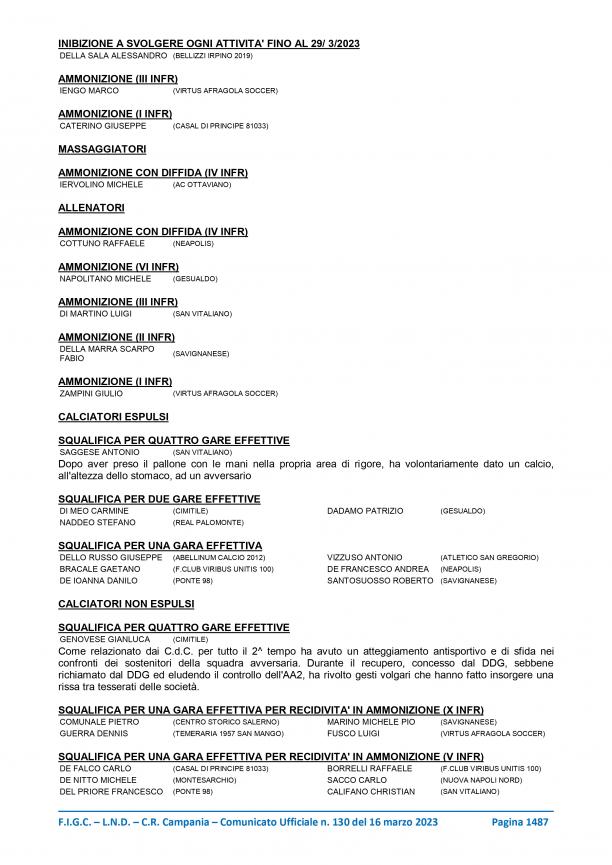 CU130-2022-2023-del-16.3.2023-11-18_page-0007.jpg