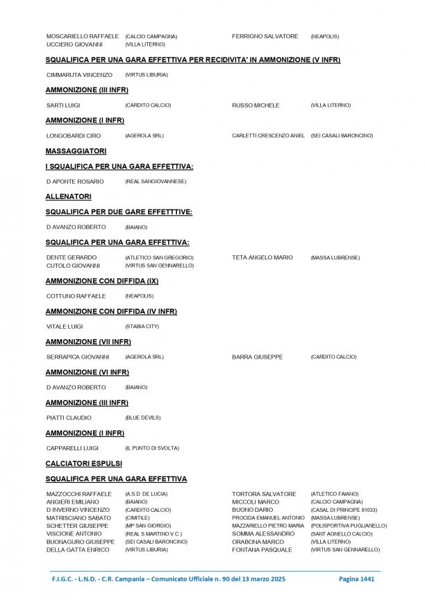 CU90-2024-2025-del-13.03.2025-1-11-17_page-0004.jpg