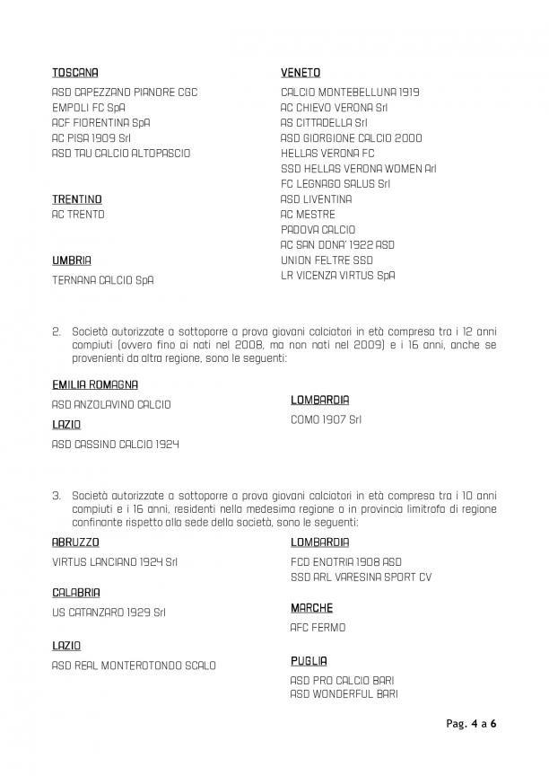 cu-n70-sgs-aggiornamento-elenco-club-autorizzati-per-raduni-e-provini-ss2020-2021-del-16-04-2021_pag