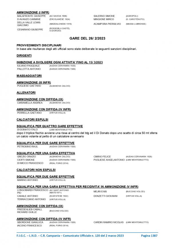 CU120-2022-2023-del-2.3.2023-5-11-17_page-0002.jpg