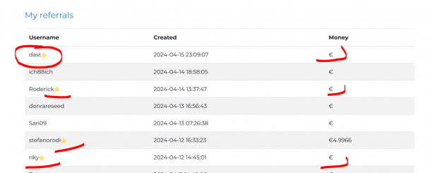 filestore sales x.PNG