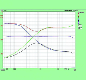 Muller audioTester.png