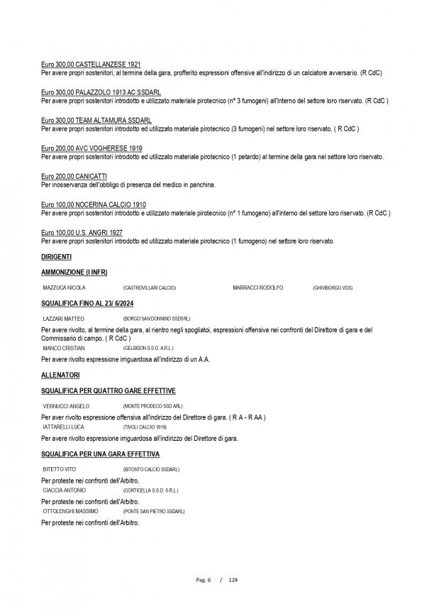 CU_124_15R-5-10_page-0002.jpg