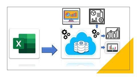 From Excel To Sql, Master Sql Like A Pro!.jpg
