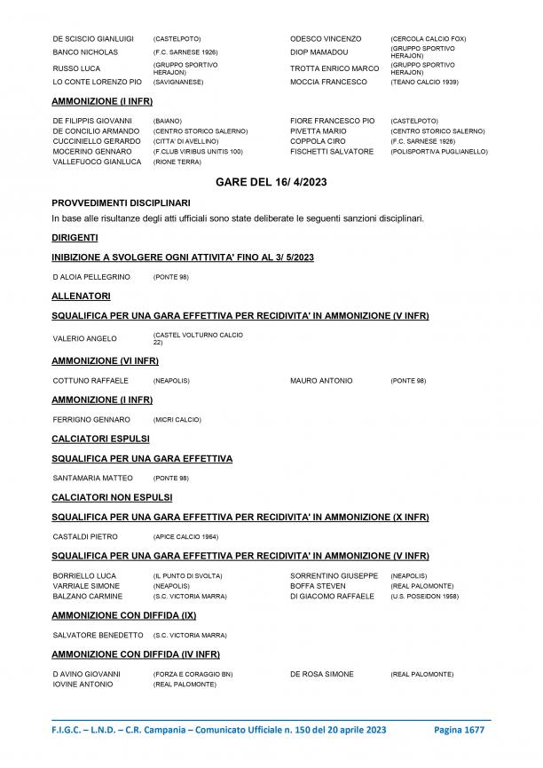 CU150-2022-2023-del-20.04.2023-9-14 (1)_page-0005.jpg