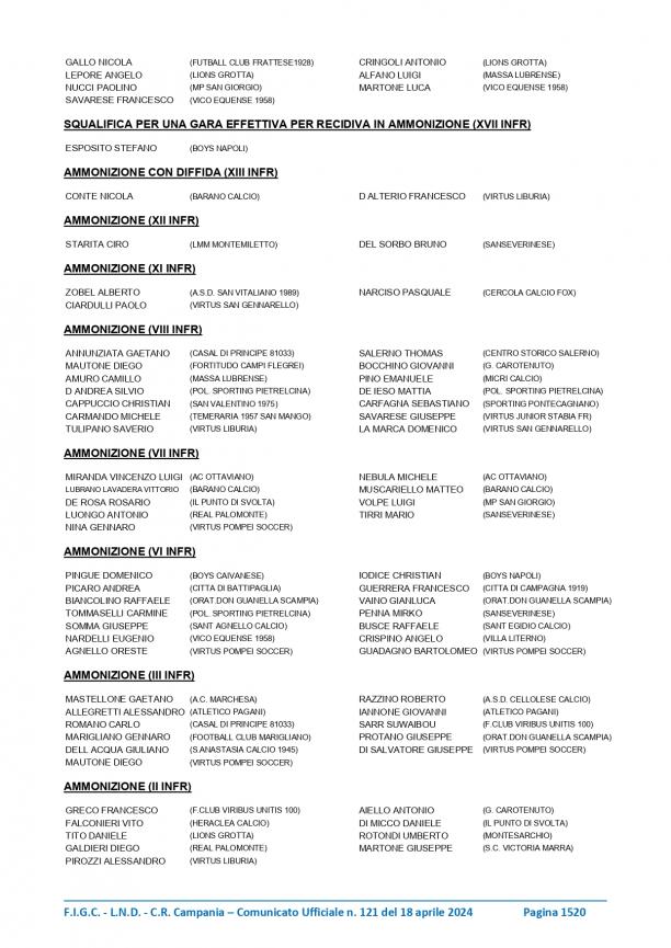 CU-121-2023-2024-del-18.04.2024-9-20_page-0006.jpg