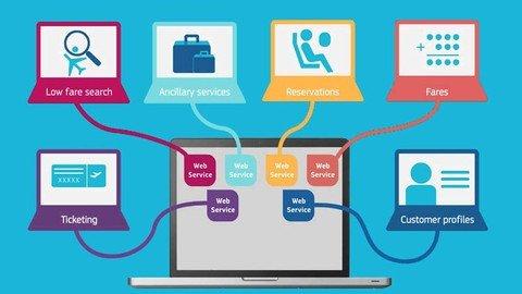 Webservices Api Testing With Rest Assured Api & Postman 2022.jpg