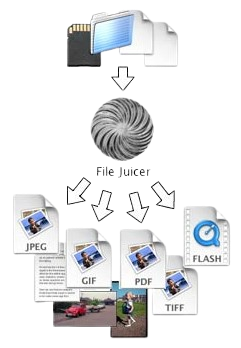 File Juicer.png