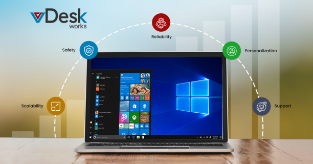 Virtual Desktops & the Next 5 Years Analyzing the Growing Tech of the Future.png