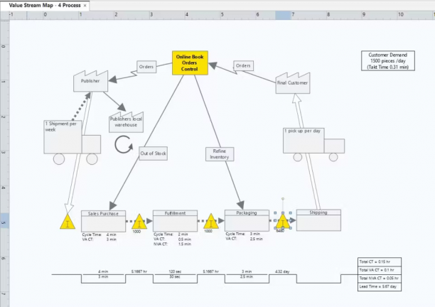MiniTAB Workspace sc.png