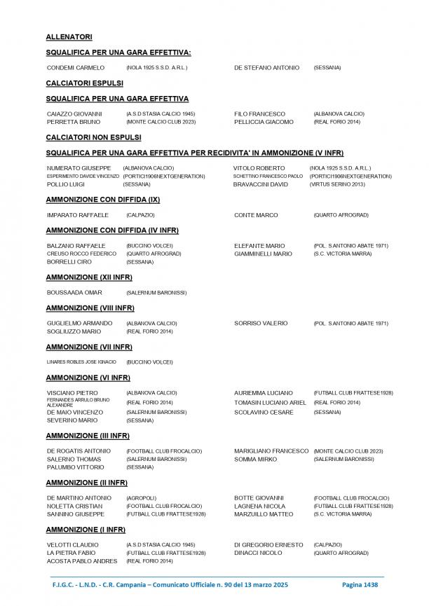CU90-2024-2025-del-13.03.2025-1-11-17_page-0001.jpg