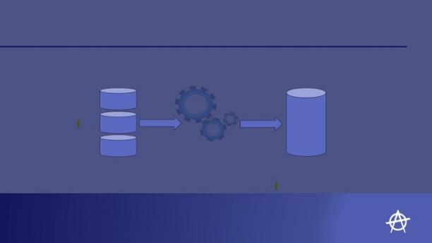 2023 Databricks ETL Automation Testing Complete Guide.jpg