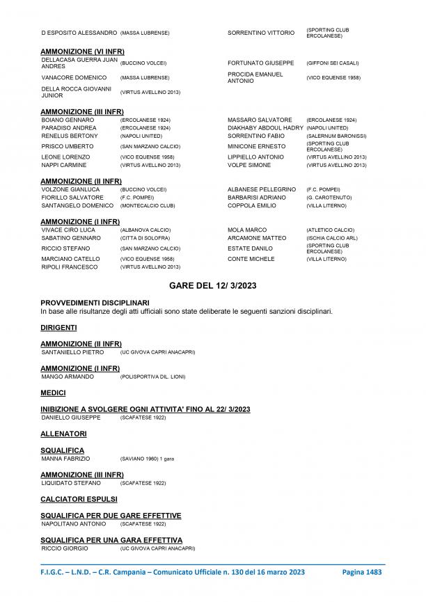 CU130-2022-2023-del-16.3.2023-11-18_page-0003.jpg