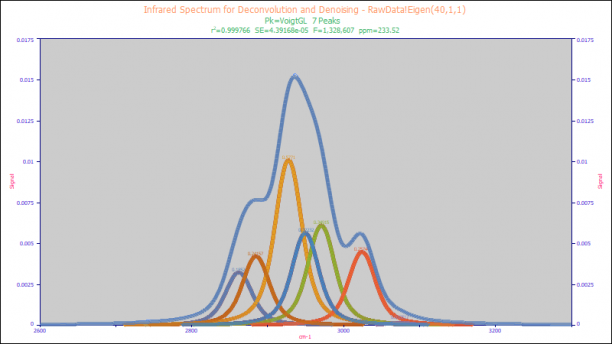 AIST Software PeakLab sc.png
