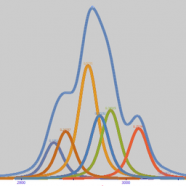 AIST Software PeakLab.png