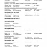CU136-2022-2023-del-23.3.2023-1-9-16_page-0008.jpg