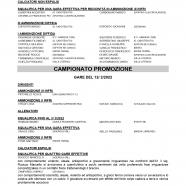 CU-111-2021-2022-del-17.2.2022-9-16_page-0005.jpg