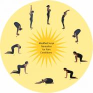 Therapeutic Surya Namaskar (Sun Salutation).jpg