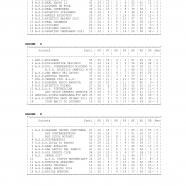 CU115-2024-2025-del-17.04.2025-6-10_page-0002.jpg