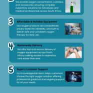 Oxygen Suppliers South Africa.jpg