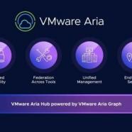 VMware Aria Suite 8.12.jpg