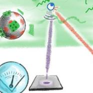 Best Performing Problem Solutions Using Triz.jpg
