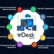 10 Ways vDesk.works Virtual Desktop Gives Competitive Advantage Over Other Alternatives in 2024.jpg