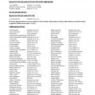 CU132-Playoff_Playout_Scudetto 1 giornata-3-8_page-0003.jpg