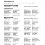 CU-49-2021-2022-del-28.10.2021-Comunicazioni-8-29_page-0013.jpg