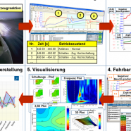 AVL Simulation Suite screen.png