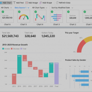 Navicat Charts Viewer screen.png