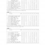CU107-2024-2025-del-07.04.2025-3-6_page-0001.jpg