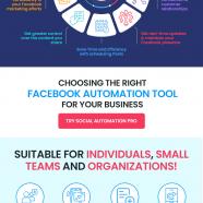 Why You Should Automate Your Facebook Posts?
