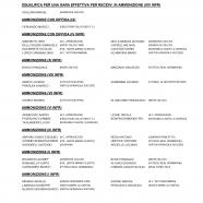 CU105-2024-2025-del-03.04.2025-10-17_page-0002.jpg