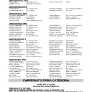CU-106-2021-2022-del-10.2.2022-2-10-17_page-0008.jpg