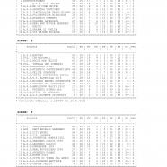 CU-123-2023-2024-del-22.04.2024-5-10_page-0002.jpg