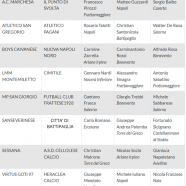 Aggiungi corpo del testo (3).png