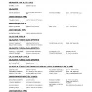 CU53-2022-2023-del-3.11.2022-11-16 (1)_page-0004.jpg