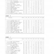 CU-123-2023-2024-del-22.04.2024-5-10_page-0001.jpg