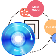 DumboFab Blu-ray Ripper.png